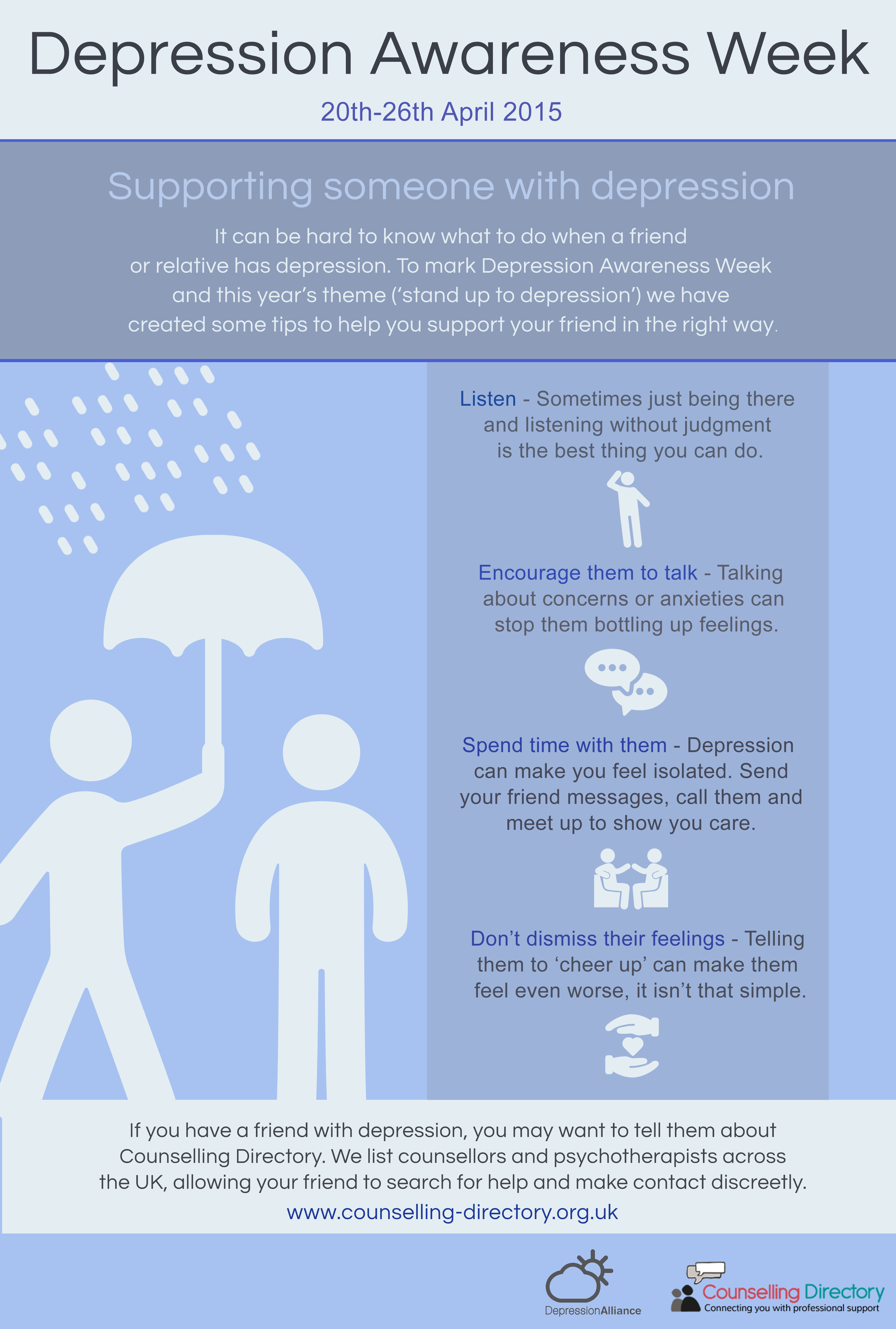 depression infographic