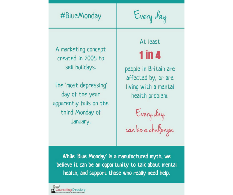 ‘Blue Monday’ in January? Think again Counselling Directory