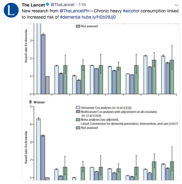 The Lancet alcohol misuse Feb 2018