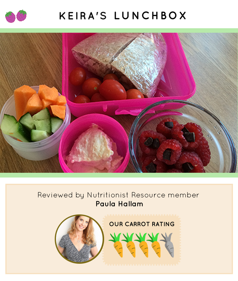 Keira's Lunchbox