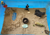 Sandtray work - who am I?