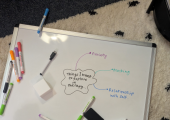 Image of a whiteboard with a mind map of ideas i'd like to explore in therapy