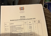 list of qualifications1