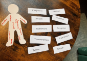 What are your values? What are your red flags?