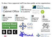 I have supported staff in these Public Services