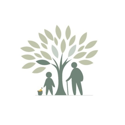 The Lifespan Practice