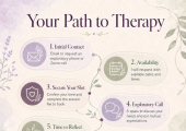 7 Steps to Starting Therapy