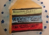 Emotional eating - it is not a piece of cake!!!!