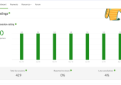 Betterhelp Stats 2024-2025