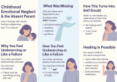 The link between childhood emotional neglect and your inner critic