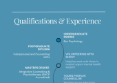 Qualifications & Experience