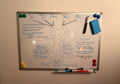 Therapy space