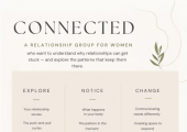 Womans' Group