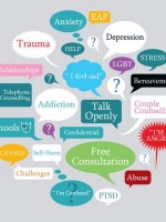 Blackpool Counselling Blackpool Counselling