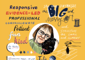 A vibrant yellow illustrated portrait of Julie Osborn, Business Psychologist and ADHD Coach. 