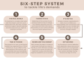 SIX STEP SYSTEM to tackle life's demands