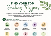 Understanding your SMOKING TRIGGERS is one of the first step towards becoming Smoke -Free.