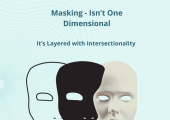 Masking