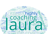 Word cloud of client reviews