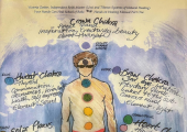 Getting to Grips with The Chakra System