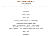 My Usui Reiki Lineage