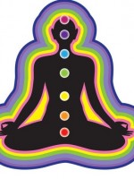 Ayur Wellness and Pain Centre Ayur Wellness and Pain Centre